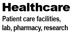Patient care facilities, lab, pharmacy, research